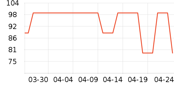 ����ͷ��ʽ������ʷ�۸�