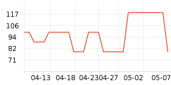 ����ͷ��ʽ������ʷ�۸�