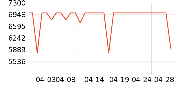 ���ľ�ˮ����ʷ�۸�