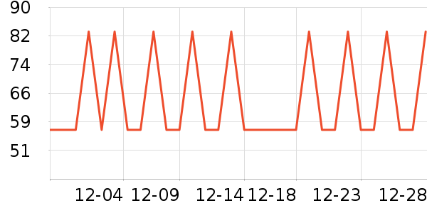 ӣ��������ʷ�۸�