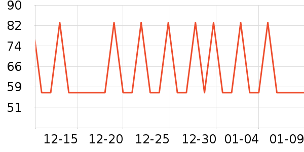 ӣ��������ʷ�۸�