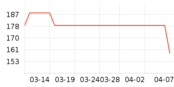 �ղ�������ը����ʷ�۸�