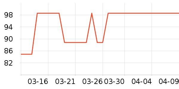 ����ͷ��ʽ������ʷ�۸�