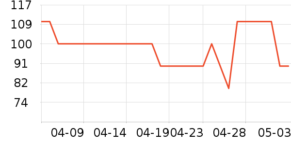 �������ͯ��Ь/ɳ̲Ь��ʷ�۸�