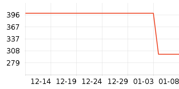 �Ͽ�ٯ�˶�Ь��ʷ�۸�