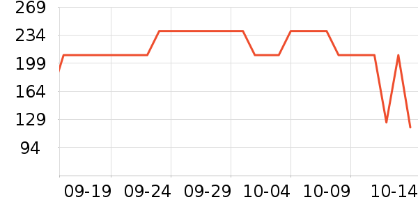 �����걣�±���ʷ�۸�