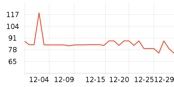 ̩������ʪ��ʷ�۸�