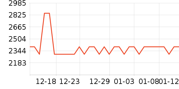 ܷ��ٺ�輸��ʷ�۸�