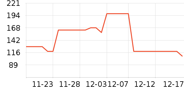 ������ն���ʷ�۸�