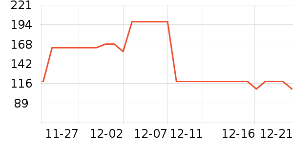 ������ն���ʷ�۸�