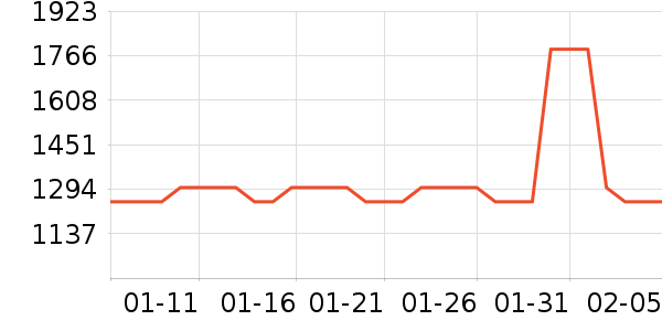 ̨ʽ��������ʷ�۸�