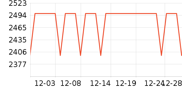 ܷ��ٺ�輸��ʷ�۸�