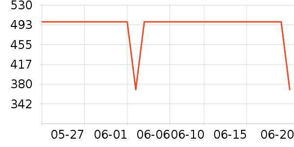 �ǵ��������ֱ���ʷ�۸�