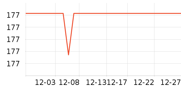 �����������ʷ�۸�