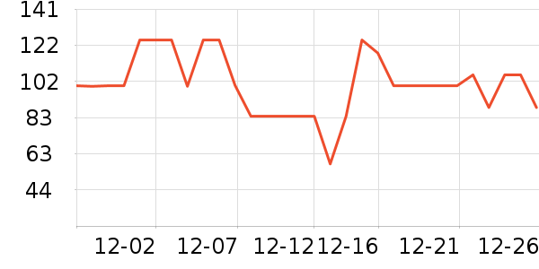 SIINSIINŮʽţ�п�/���п�/�̿���ʷ�۸�