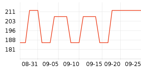 ̫ƽ�����п���ʷ�۸�