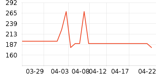 ������ͯ����Ьѥ��ʷ�۸�