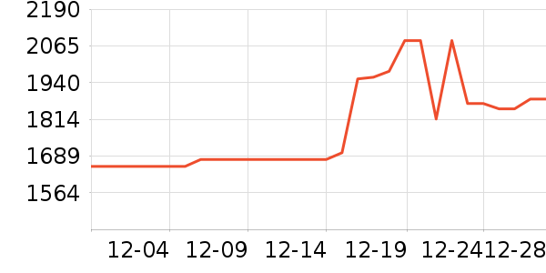 �����������׹/������ʷ�۸�