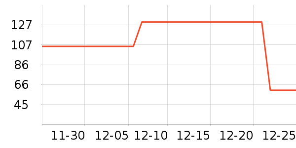 ���ƻƾ�/��������ʷ�۸�