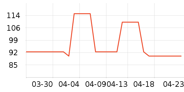 �ҵñ���ʪ��ʷ�۸�