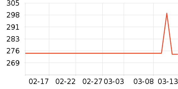 ����ʫ������װ��ʷ�۸�