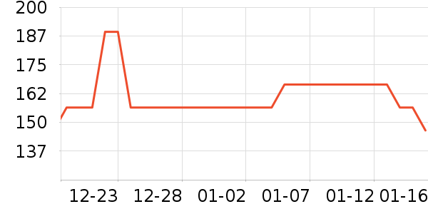 ����Űײ���ʷ�۸�