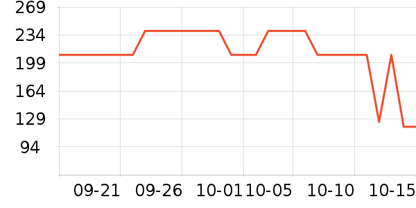 �����걣�±���ʷ�۸�