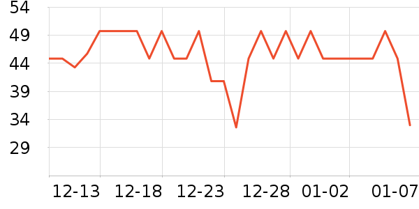 ����ϴ��ˮ��ʷ�۸�