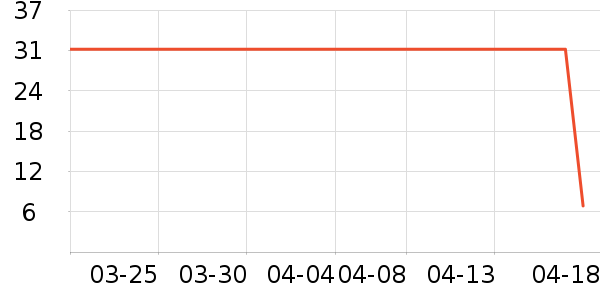 ������ʷ�۸�