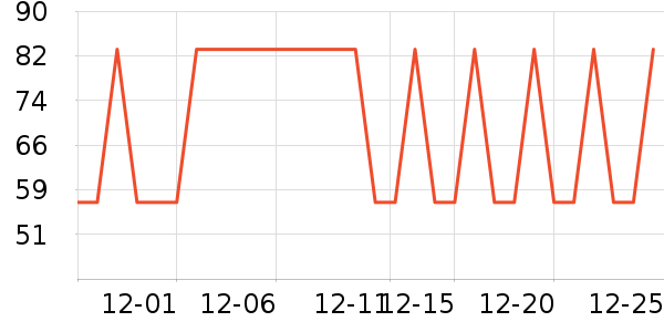 ӣ��������ʷ�۸�