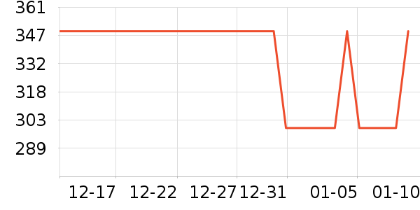 �������¯��ʷ�۸�