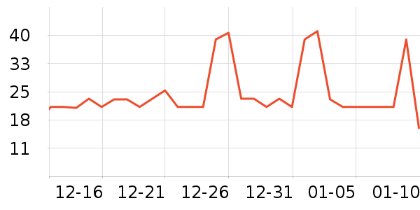 ������˹�����/��Ʒ��ʷ�۸�