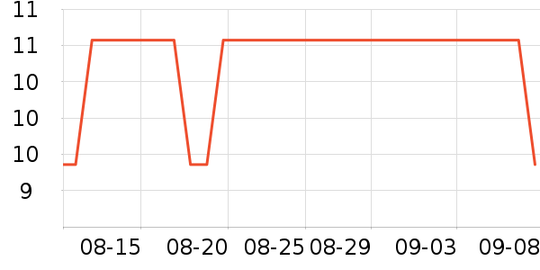 �ֹ����ļ���������ʷ�۸�