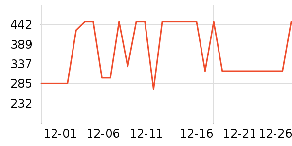 �Ÿ�����п���ʷ�۸�