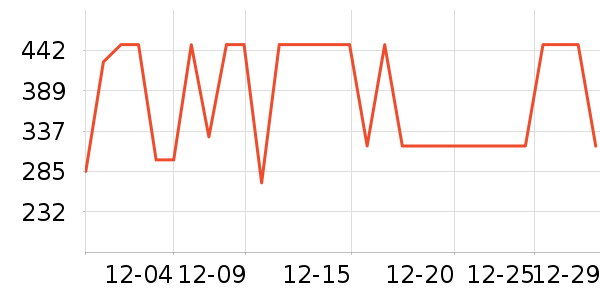 �Ÿ�����п���ʷ�۸�