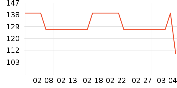 �����п���ʷ�۸�