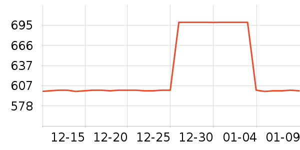 ��ʿ����������ʷ�۸�