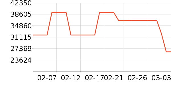 ���ż�ͥӰԺ��ʷ�۸�