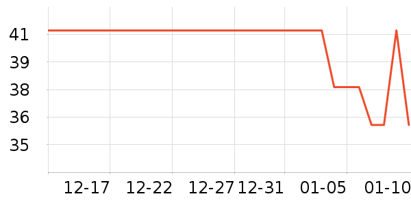 ŷ����ϴ��ˮ��ʷ�۸�