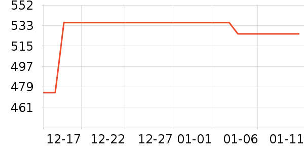 ����è����ʷ�۸�