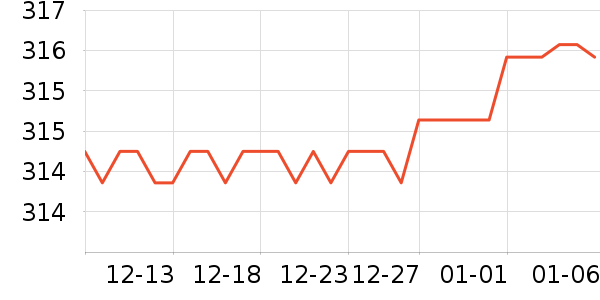 �Ϳ��˶�Ь��ʷ�۸�