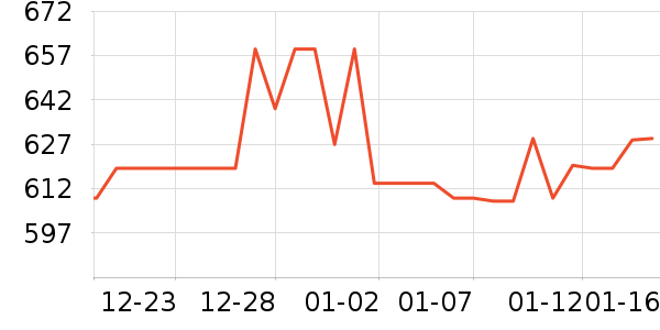 �����ذ׾���ʷ�۸�