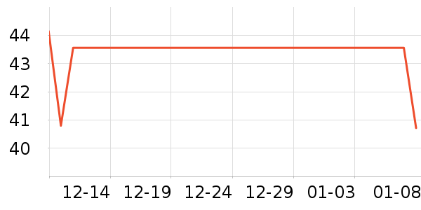 ������Ƥ��������������ʷ�۸�