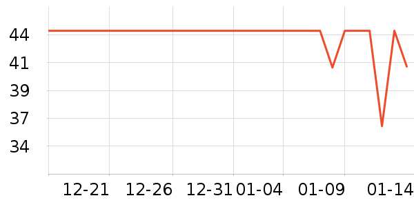 ������Ƥ��������������ʷ�۸�