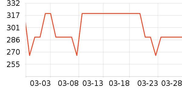 ׼���˶�Ь��ʷ�۸�