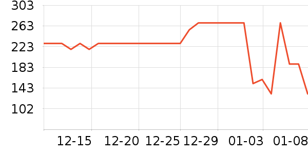 JEEP �����װ��ʷ�۸�