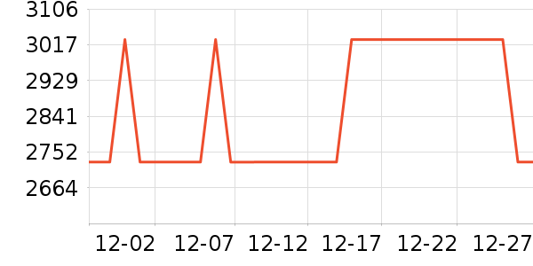 ����ľҵɳ����ʷ�۸�