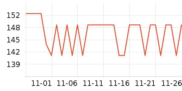 caprilac�����̷���ʷ�۸�