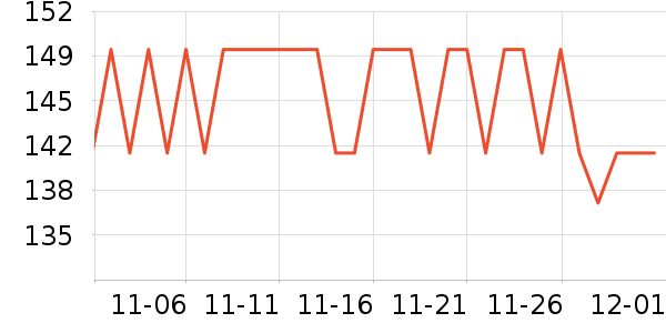 caprilac�����̷���ʷ�۸�