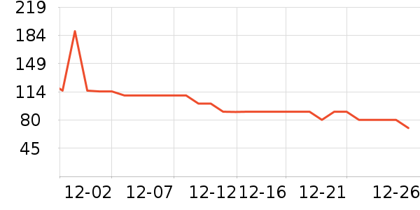 ��������/ӣ����ʷ�۸�